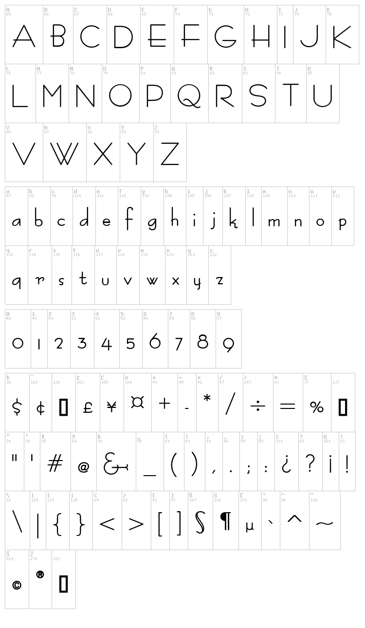 Bernardo Moda font map
